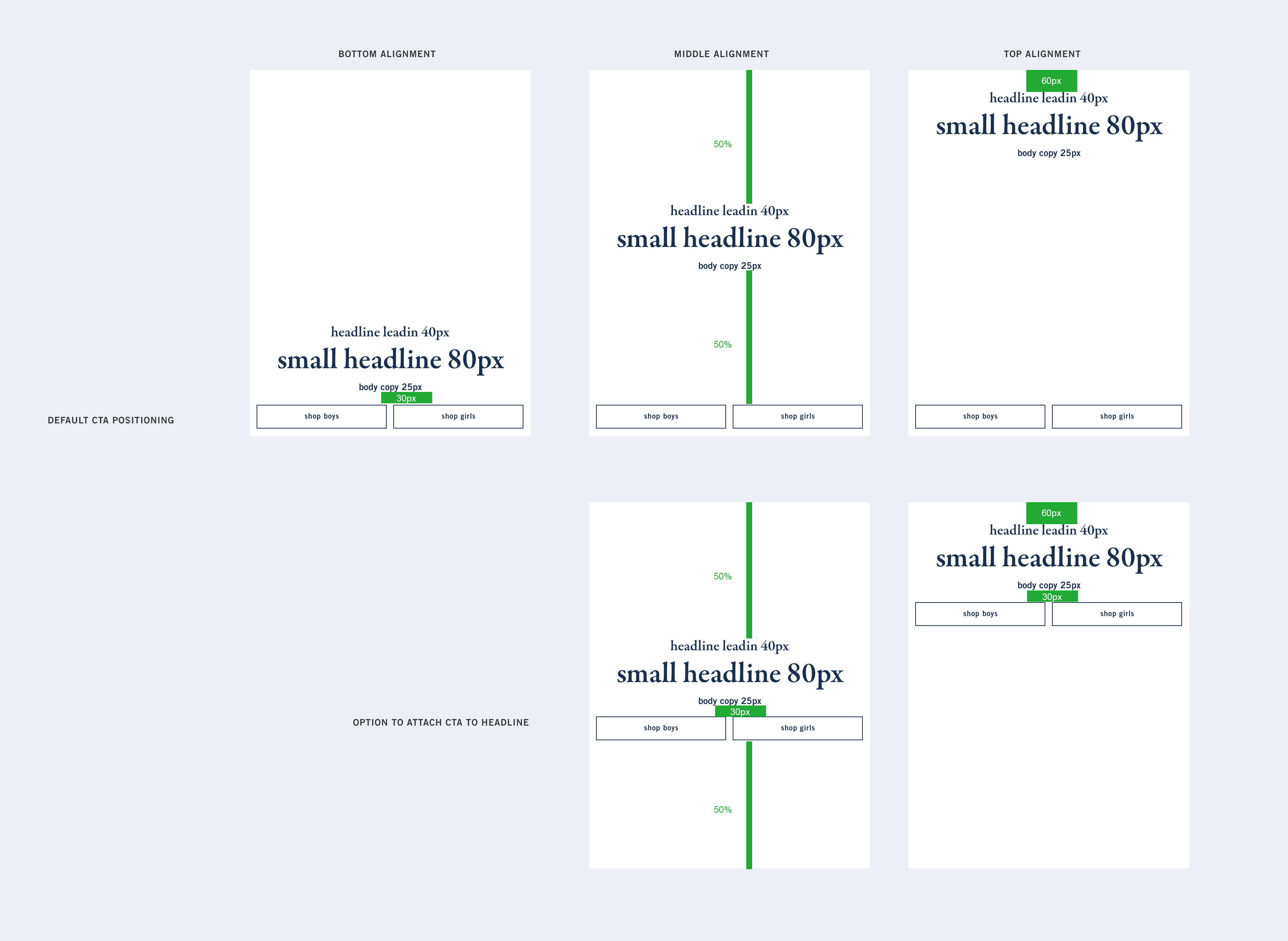 Document showing the possible placements for mobile editorial lockups within features. From left to right, the images show margin specifications for the bottom, middle, and top alignment, as well as a variation for button placement.